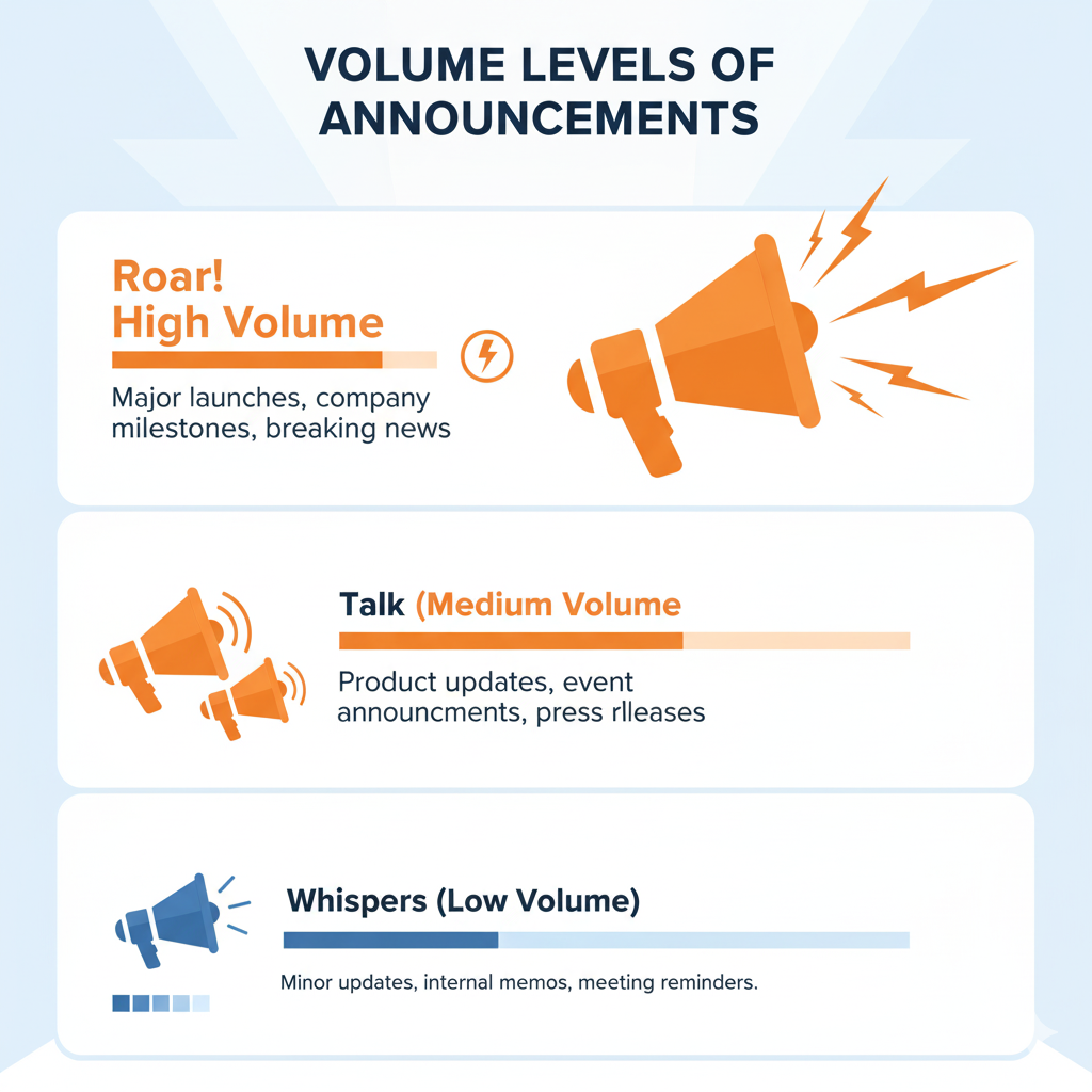 Big Announcement Energy