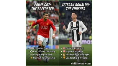 Prime Ronaldo vs Old Ronaldo